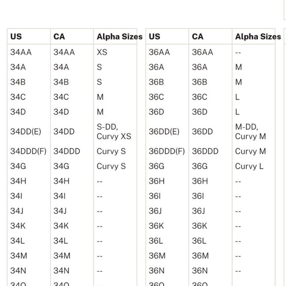 Victoria's Secret Bare Wireless Push Up Comfort Bra NWT Size Medium - Picture 3 of 7